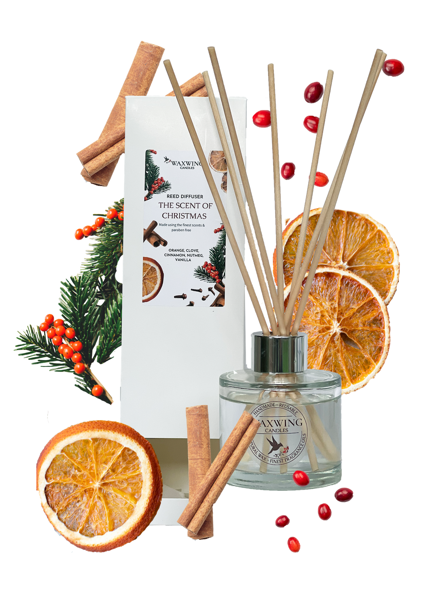 The Scent Of Christmas Diffuser